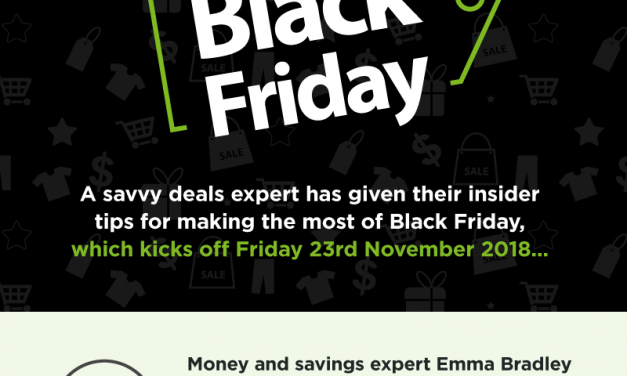 Expert gives Black Friday hacks that stores don’t want shoppers to know about