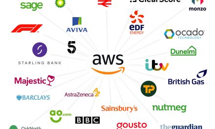 HOW CLOUD COMPUTING CAN BOOST PRODUCTIVITY, WAGES, AND LIVING STANDARDS ACROSS THE UK