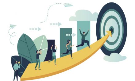 How many millions of pounds is social value worth to a business?