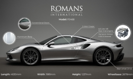 Romans International crunches numbers to create the perfect supercar