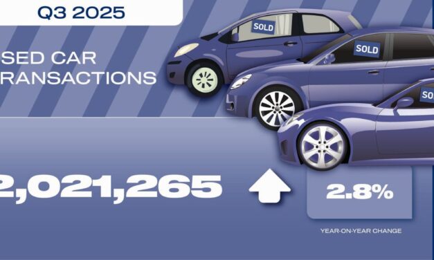 Used EV market enjoys record uptake as one in 25 buyers switch over summer