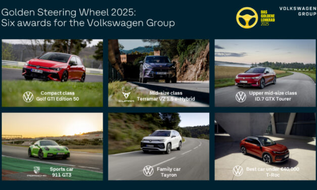 Volkswagen Group dominates the “Das Goldene Lenkrad“ awards with six prizes and historic brand record